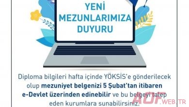 Açıköğretim Mezuniyet